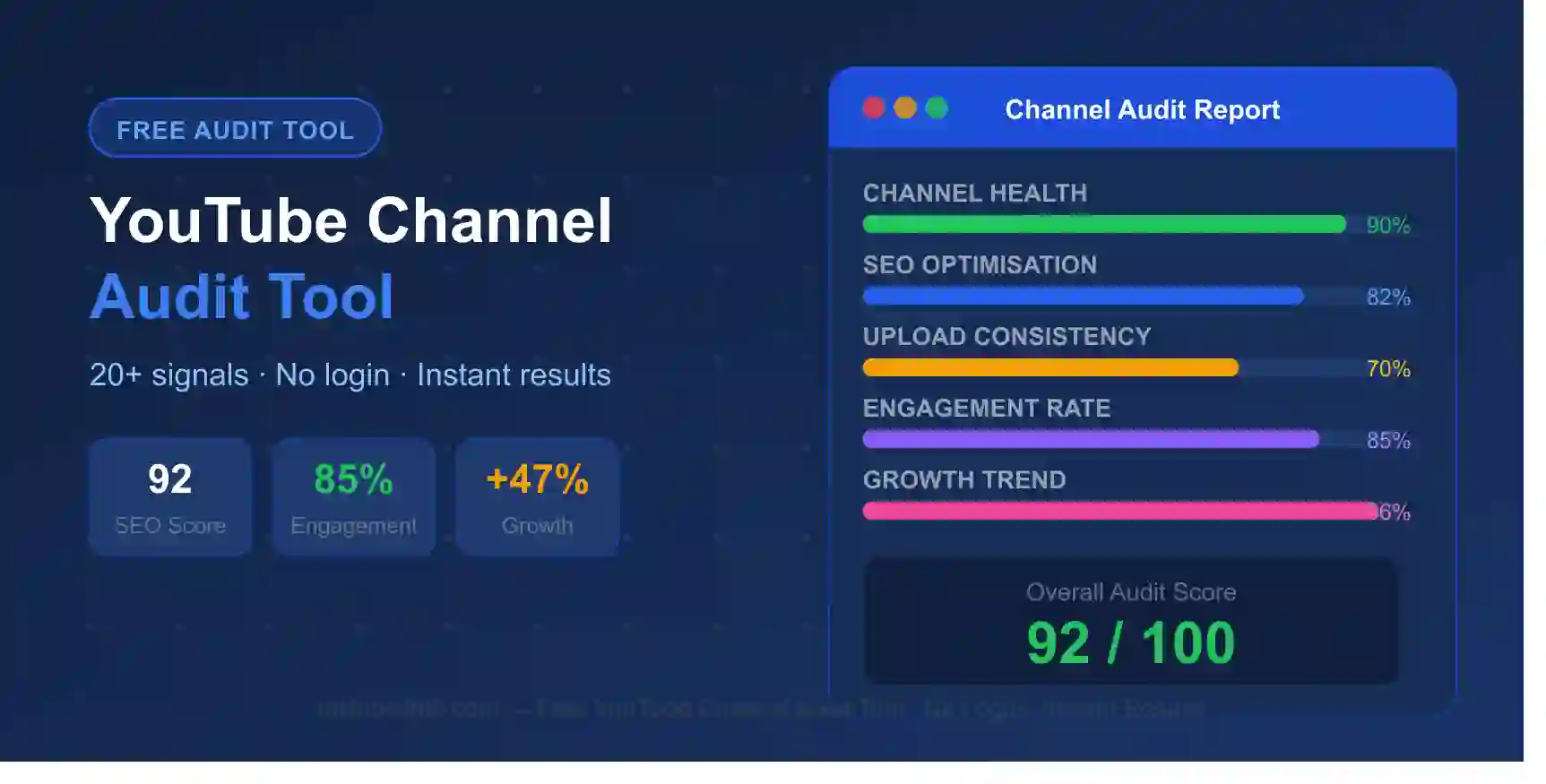 free YouTube channel audit tool