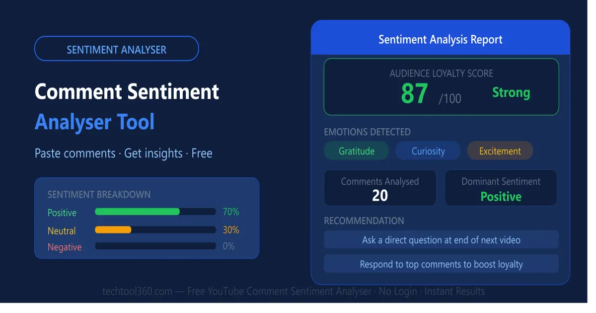 YouTube comment sentiment analyser free