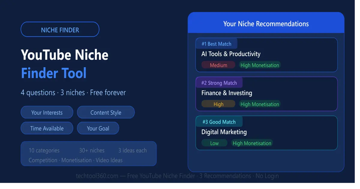 free YouTube niche finder tool