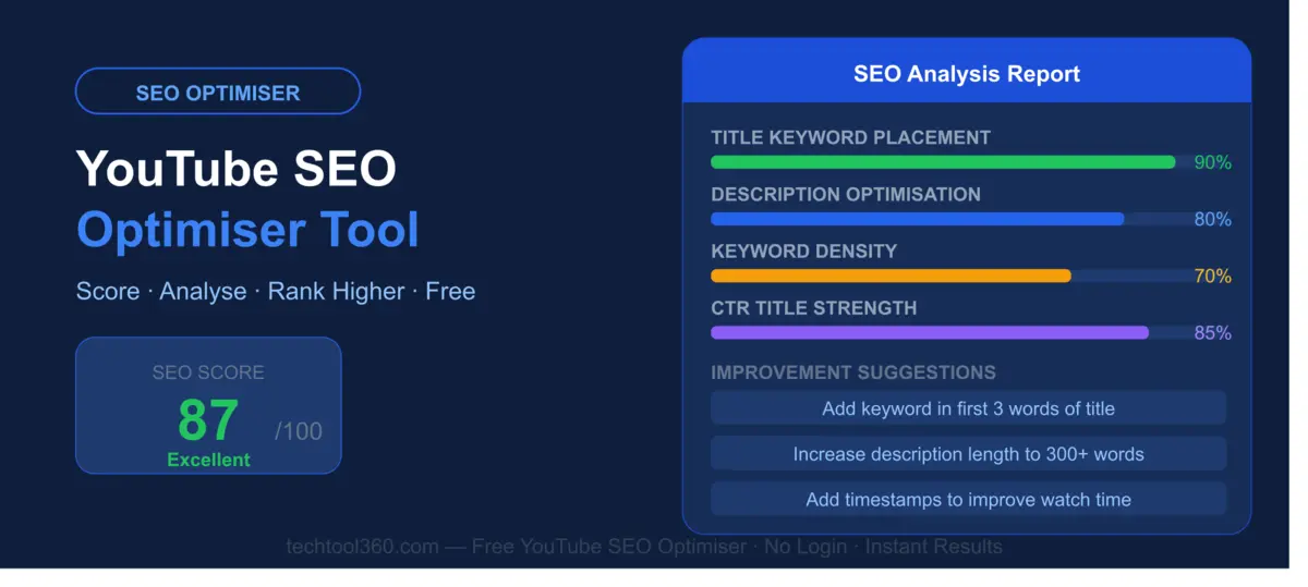 free YouTube SEO optimiser tool
